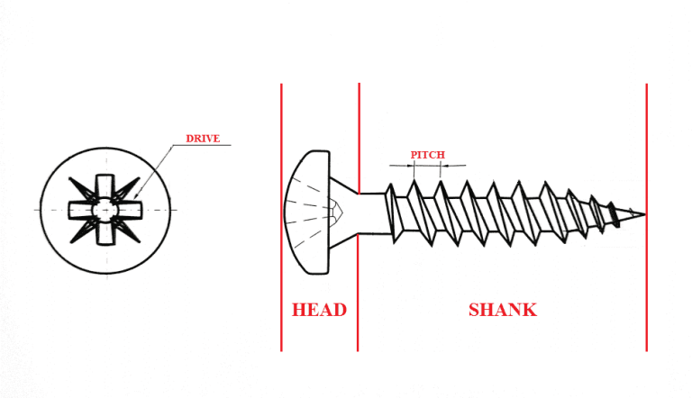 7 Common Types of Screws