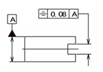 Geometric-tolerancing-Symmetry-1